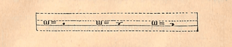 Screenshot listing three alternative loops for “ա” (a) in the beginning, middle, or end of the word