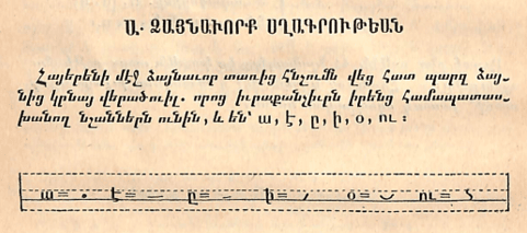 Screenshot of a page, with glyphs for 6 vowels