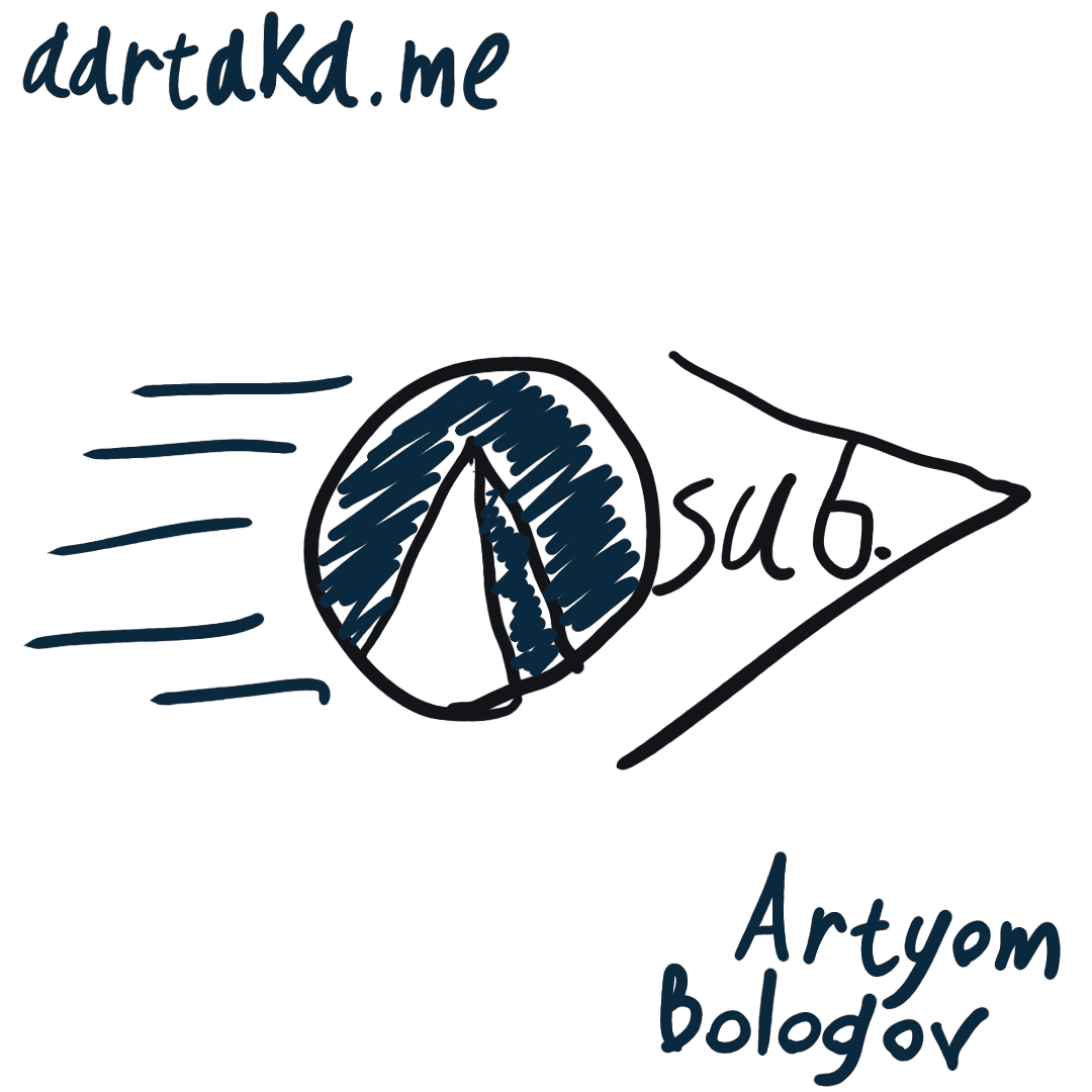 Digitally drawn thumbnail. In the center, there’s a rough logo of Codeberg. It seems to move, with an arrowhead to the right, containing “sub.” text and having movement lines to the left. In the corners, there are attributions to Artyom Bologov and aartaka.me