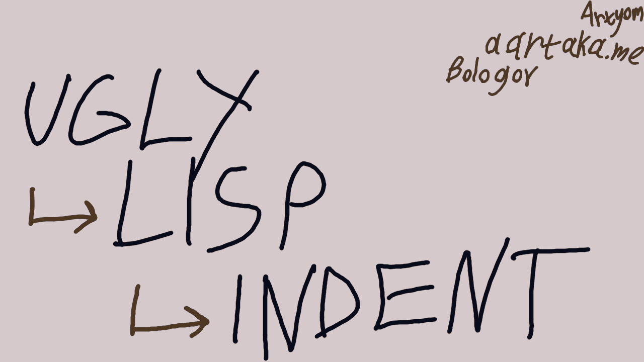 Pinky beige thumbnail with 'UGLY LISP INDENT' in huge letters. Every word is indented with a return char '⮑'. In the right top corner, 'Artyom aartaka.me Bologov' is written in likewise indented way.