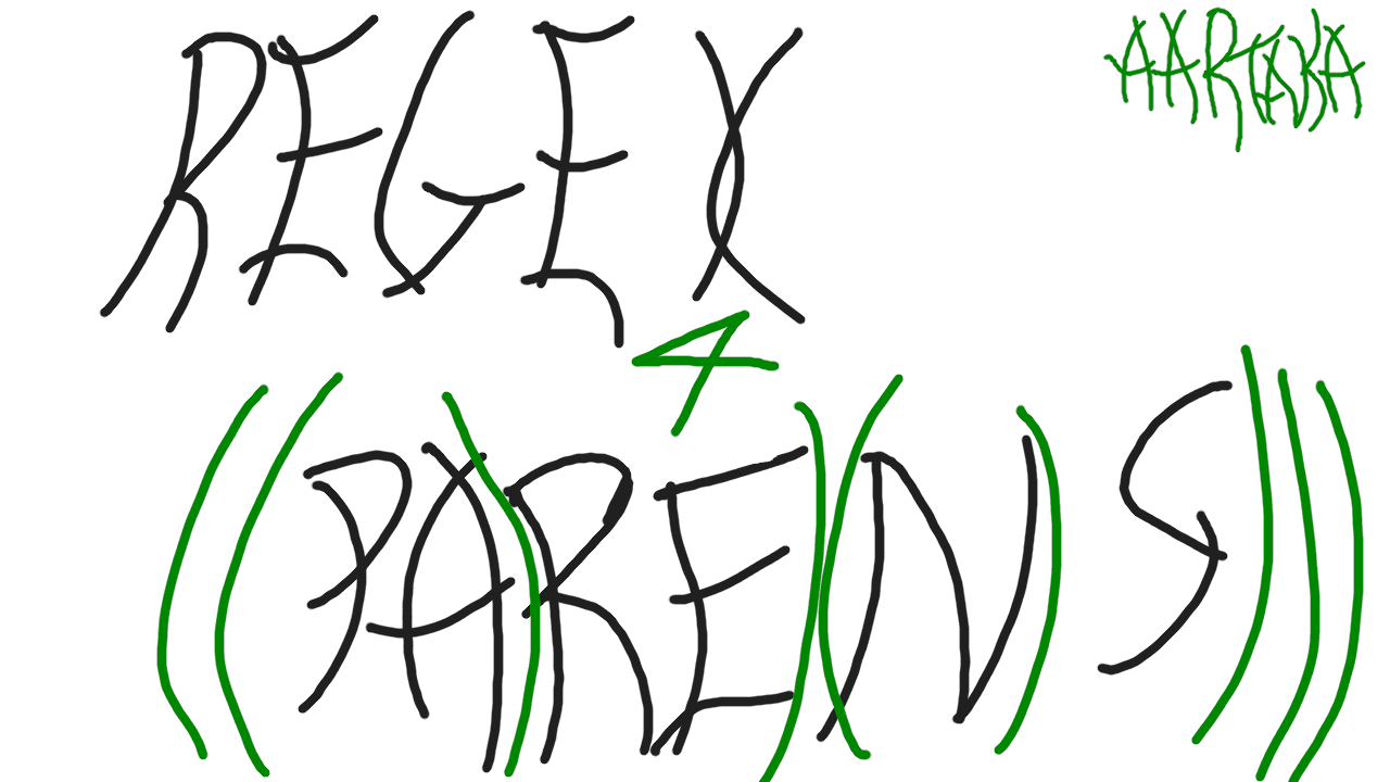 A banner on light gray (smoke shade) background.  On it, REGEX 4 PARENS is written in large parentheses-mimicking letters.  'PARENS' is interspersed with green parentheses.  In the corner, it reads 'AARTAKA' in same parenthetical letters.