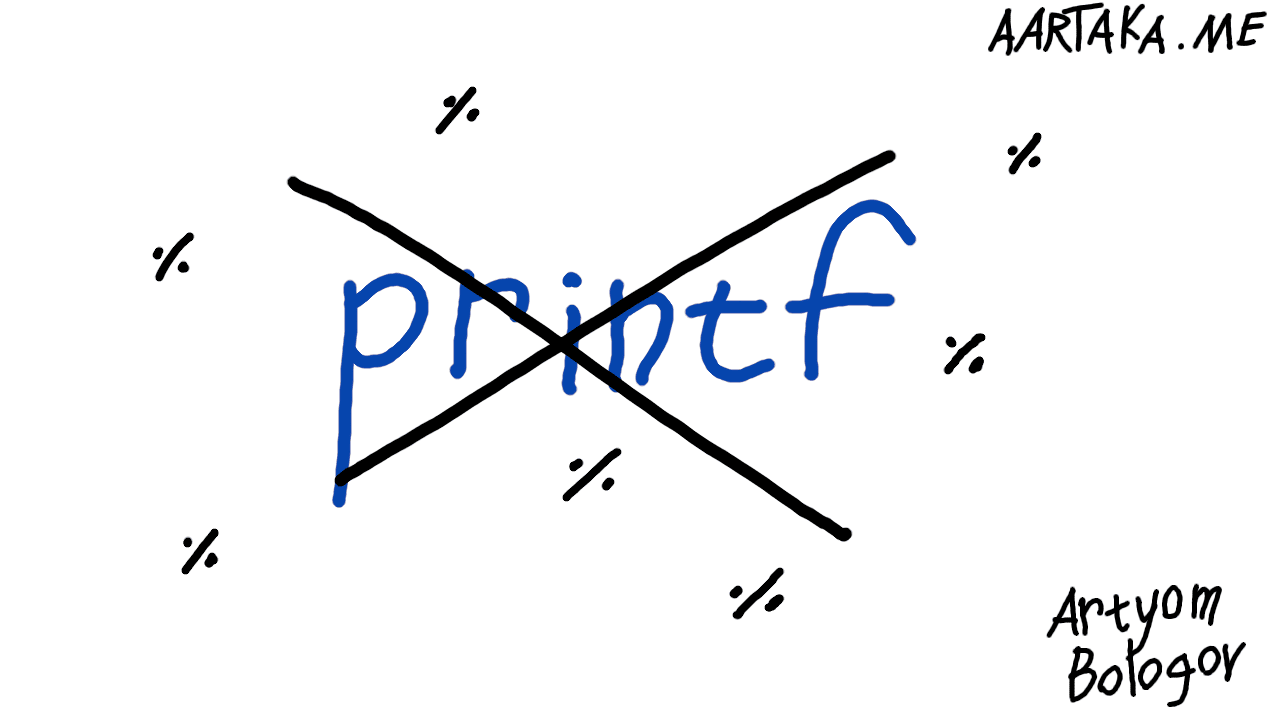 Formal-looking white canvas.  On it, 'printf' is written in huge formal-ish blue letters and crossed out.  In the corners, 'aartaka.me' and 'Artyom Bologov' are written in less formal font.  Percent signs (used by printf for formatting) are floating all around the canvas.