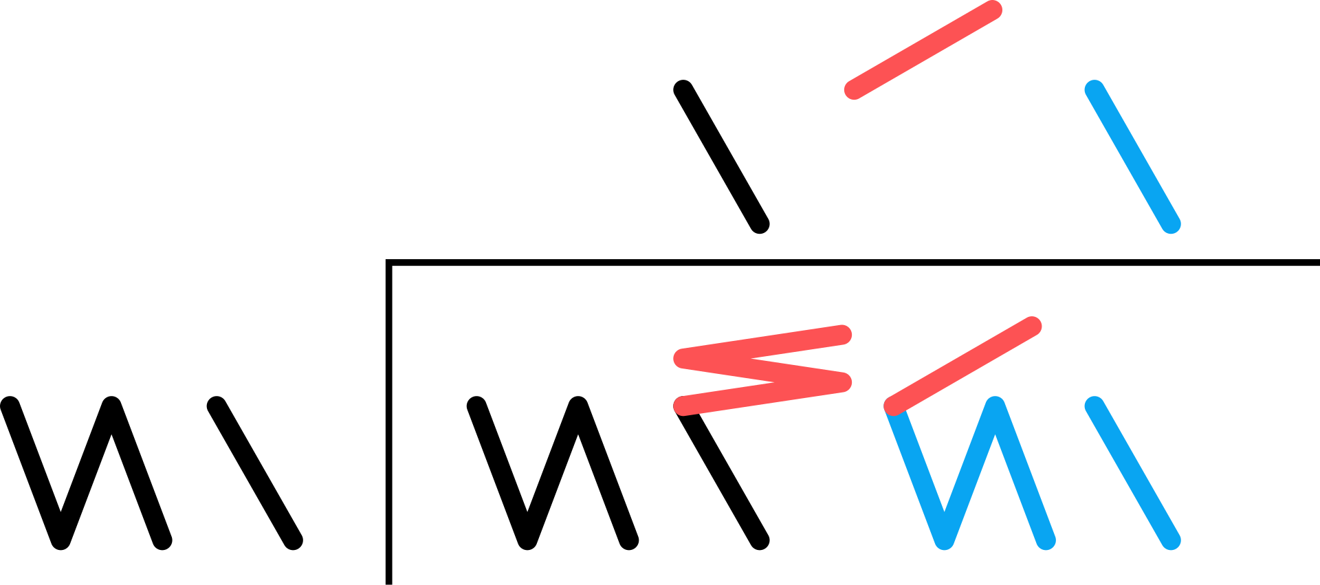 Visual representation of Kaktovik numerals, with colored parts of divisor removed from dividend. Makes no sense to describe it in words, sorry.