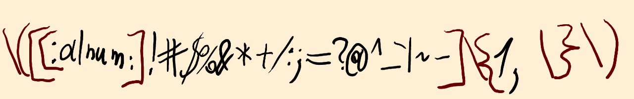 A regex \([[:alnum:]!#$%&*+/:;=?@^_`|~-]\{1,\}\) drawn pretty much verbatim